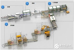 得利捷tl46系列智能包装传感器在包装行业中的具体应用介绍